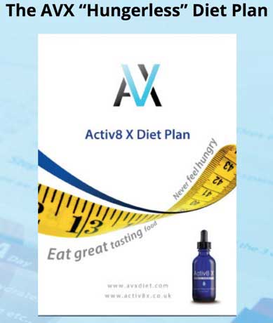 Activ8X Diet Drops (Gouttes Pour Maigrir) – Avec le Programme Diététique AVX