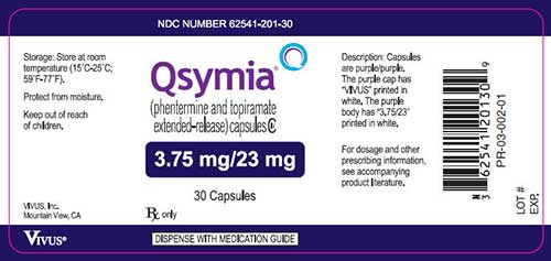 Qsymia avec Phentermine et Topiramate – Est-ce Bon Pour Vous